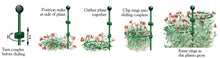 Load image into Gallery viewer, Peacock Garden Support System (pieces sold separate)